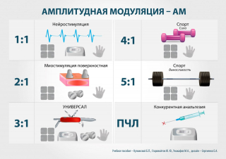 СКЭНАР-1-НТ (исполнение 01)  в Каспийске купить Нейродэнс ПКМ официальный сайт - denasdevice.ru 